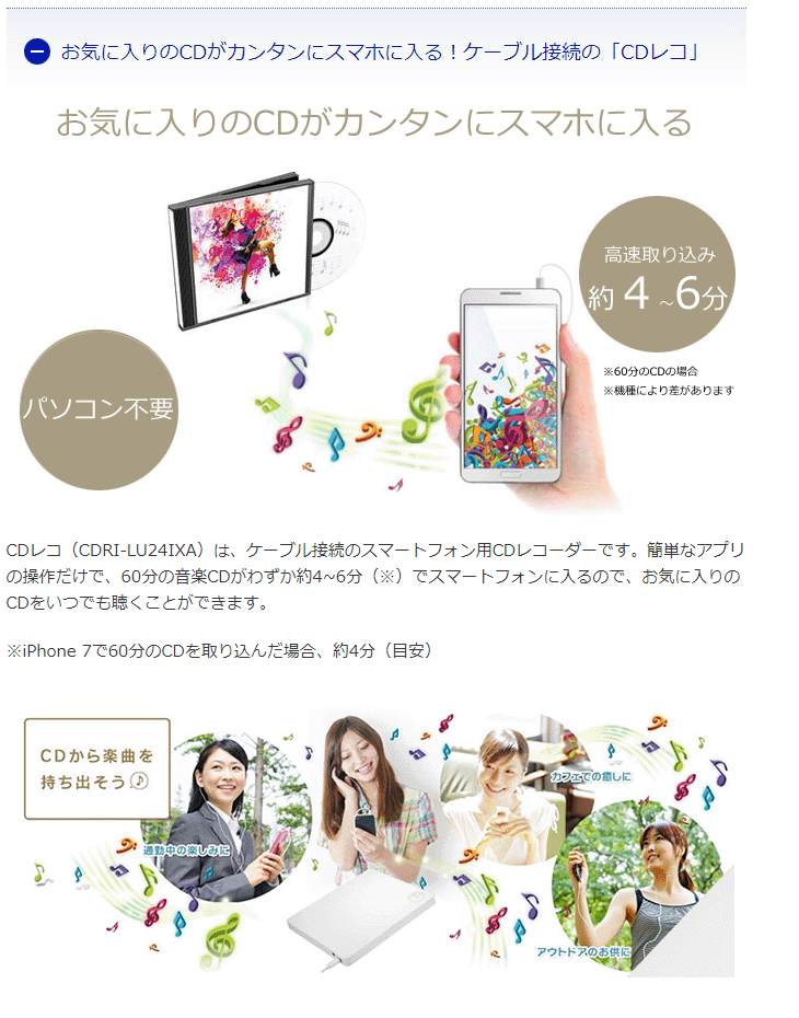 I O Data アイ オー データ スマートフォン用cdレコーダー Cdレコ Cdri Lu24ixa