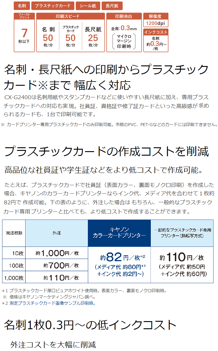 気質アップ Canon キヤノン キャンセル商品 カラーカードプリンター Cx G2400 新作モデル Zoetalentsolutions Com