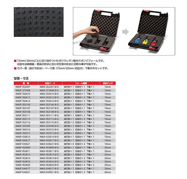 TAKACHI/タカチ電機工業 万能ツールケース MAXI453813B