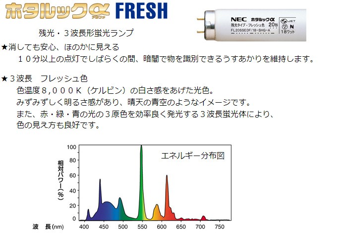 NEC Hotalux ホタルクス FL20SSEDF/18-SHG-A2.10 3波長形蛍光灯