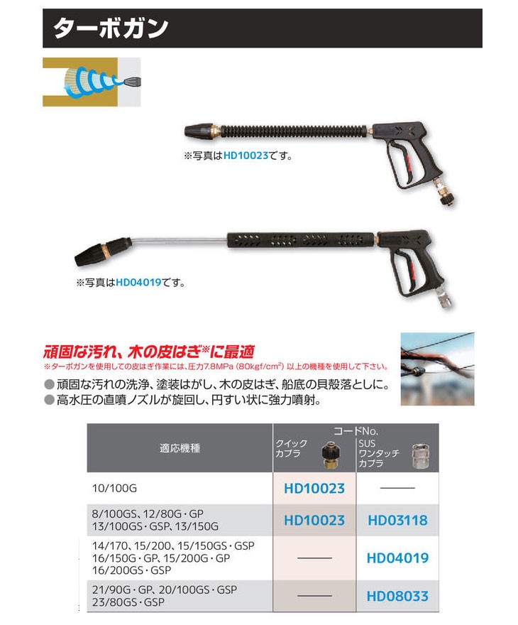 アサダ HD40002 ハンドガン SUSワンタッチカプラ仕様 8/100GS用(品