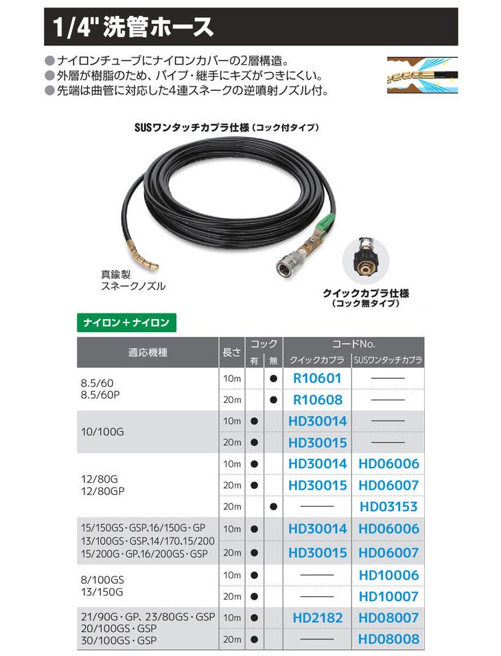 冬バーゲン☆】 アサダ 1 4 SUS洗管ホース クイック 20m R10610 fisd.lk