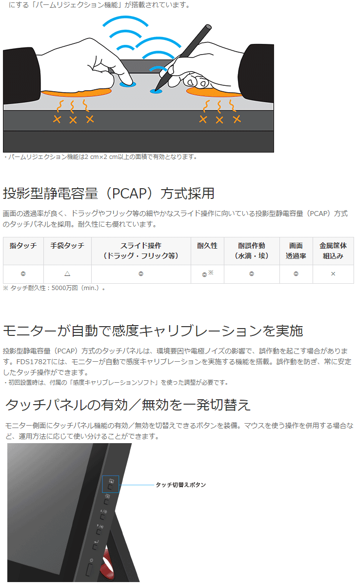 幻想的 ＥＩＺＯ DuraVision FDS1782T-LGY 取り寄せ商品