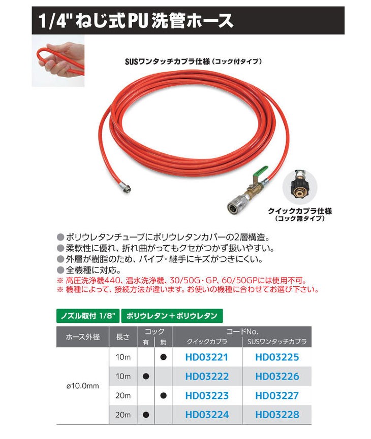 トレンド アサダ 1 4 SUS洗管ホース ねじ式 20m HD03219 fisd.lk