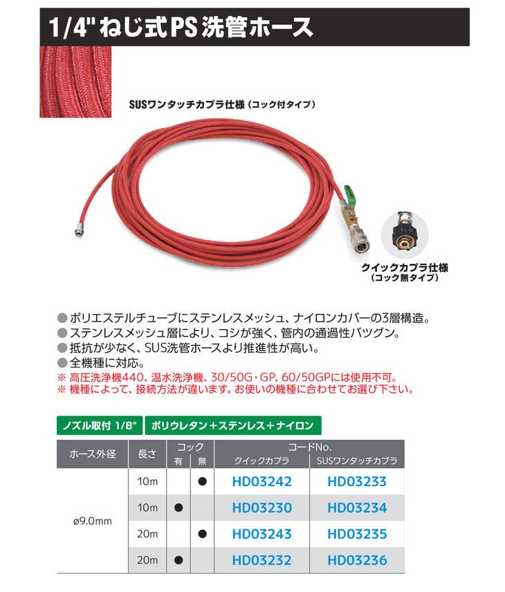 Asada アサダ 4ねじ式PS洗管ホース10mSUSワンタッチカプラ仕様 HD03233