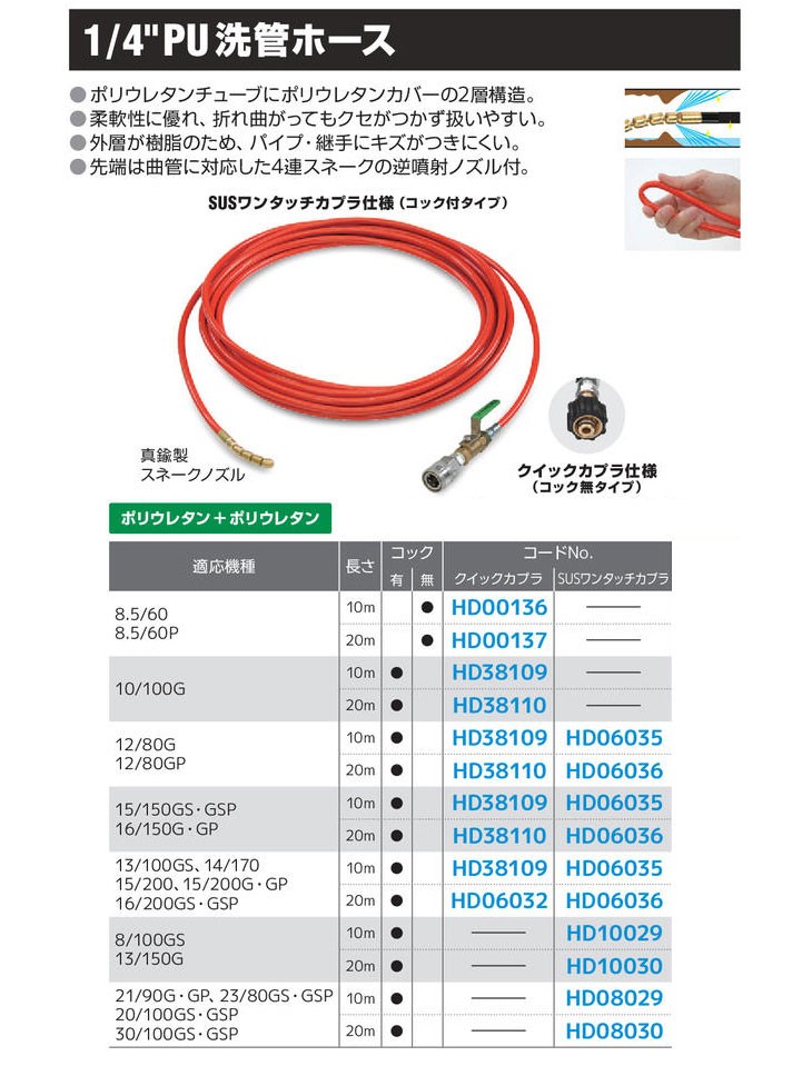 定番のお歳暮＆冬ギフト アサダ 1 4 SUS洗管ホース クイック 20m