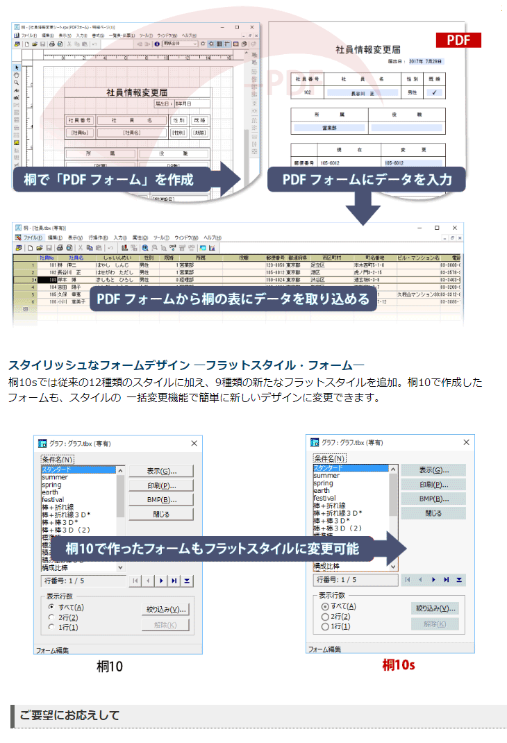 総合評価 管理工学研究所 桐10s 通常版 murauchi.co.jp - 通販