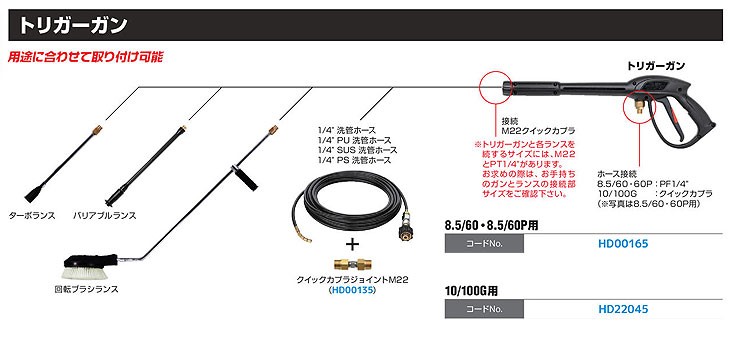 Asada/アサダ トリガーガン10/100G用 HD22045 :4991756314731:NEXT