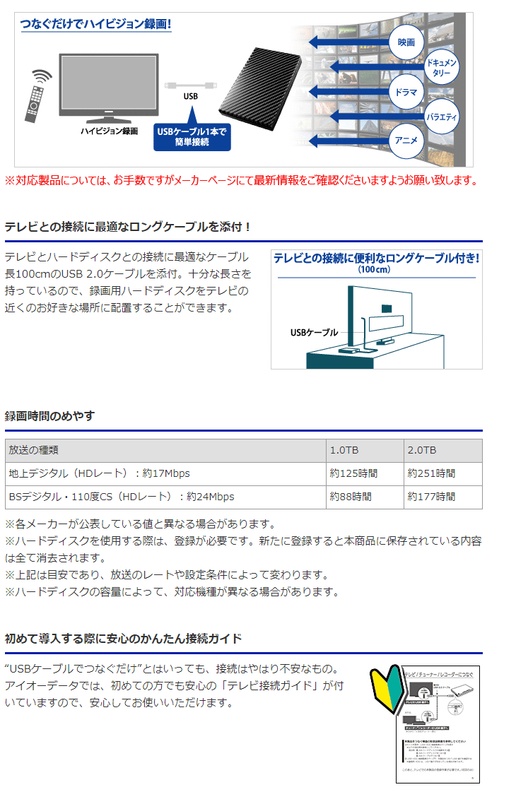 I-O DATA ポータブルハードディスク 2TB/HDPT-UT2DK/E - camarademanga.mg.gov.br