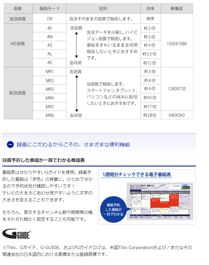 国産 I O Data アイ オー データ 3番組同時録画対応ハードディスクレコーダー Rec On 1tb Hvtr T3hd1t 全国宅配無料 Www Thedailyspud Com