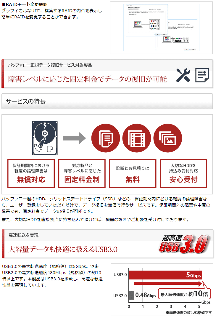 即納国産 BUFFALO バッファロー RAID1対応 USB3.0対応外付け