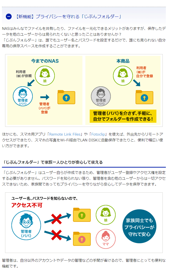 最安値挑戦 I・O DATA アイ・オー・データ じぶんフォルダー機能対応