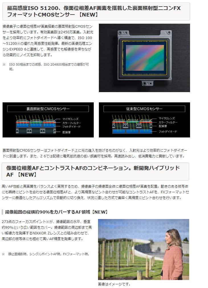 大得価最新作 Nikon ニコン Z 6 ボディ フルサイズミラーレスカメラ