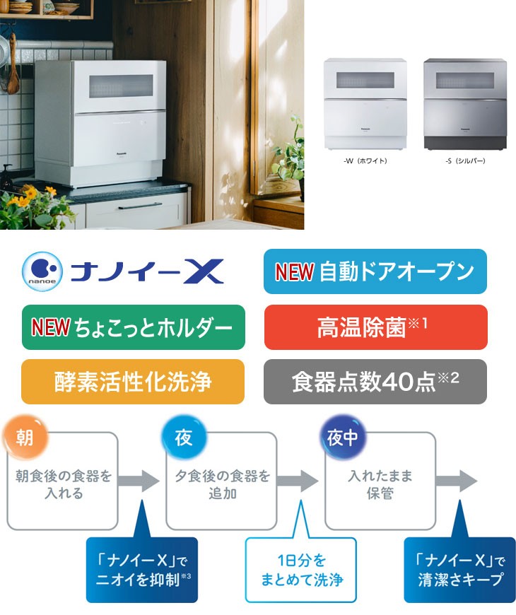 GIGA】現貨日本國際Panasonic NP-TZ300桌上型洗碗機附中文説明