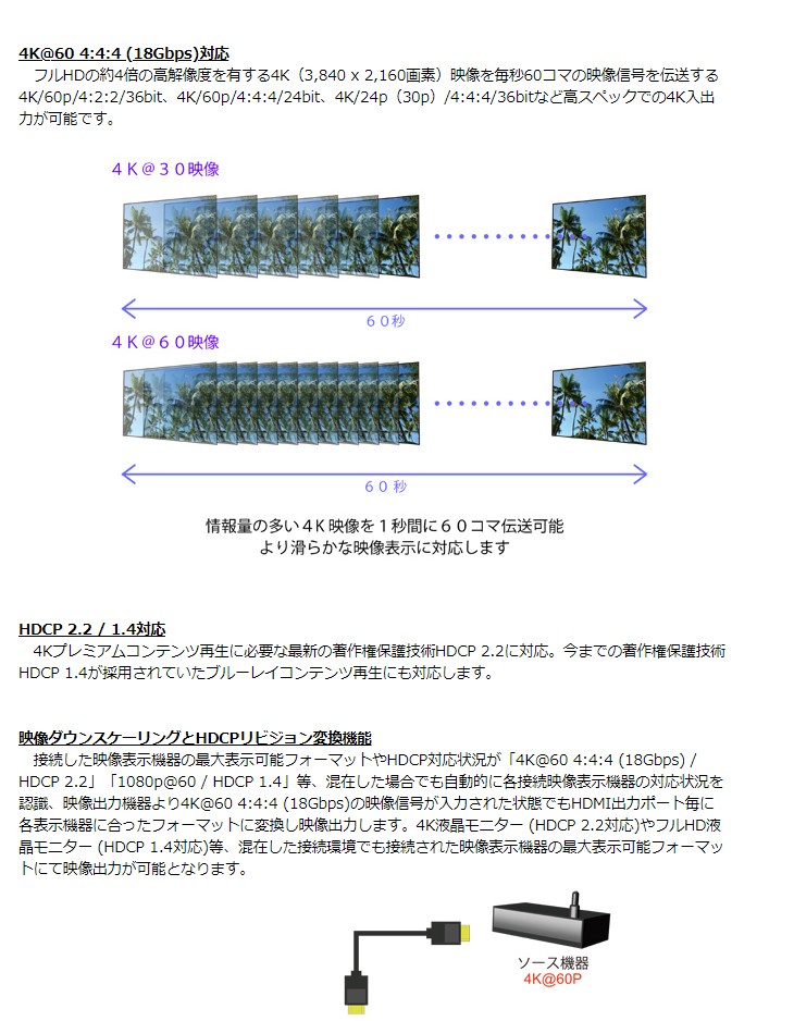 【お1人様1点限り】【お1人様1点限り】ADTECHNO エーディテクノ HUS-0108E スケーリング機能搭載 業務用薄型HDMI 2.0a 分配器 AV周辺機器 エーディテクノmabco(HUS-0104E) 4K対応HDMI分配器