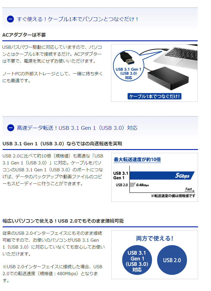 低価安い I・O DATA アイ・オー・データ USB3.1 Gen 1（USB3.0）対応