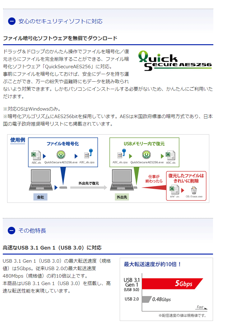 6501円 【73%OFF!】 USB3.1 Gen1対応 セキュリティUSBメモリー スタンダードモデル 8GB ED-E4 8GR b04