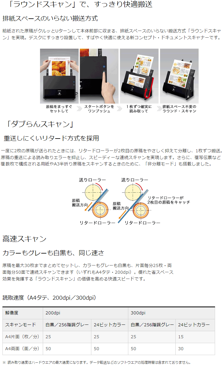 新作登場新品 CANON キヤノン ドキュメントスキャナー imageFORMULA DR