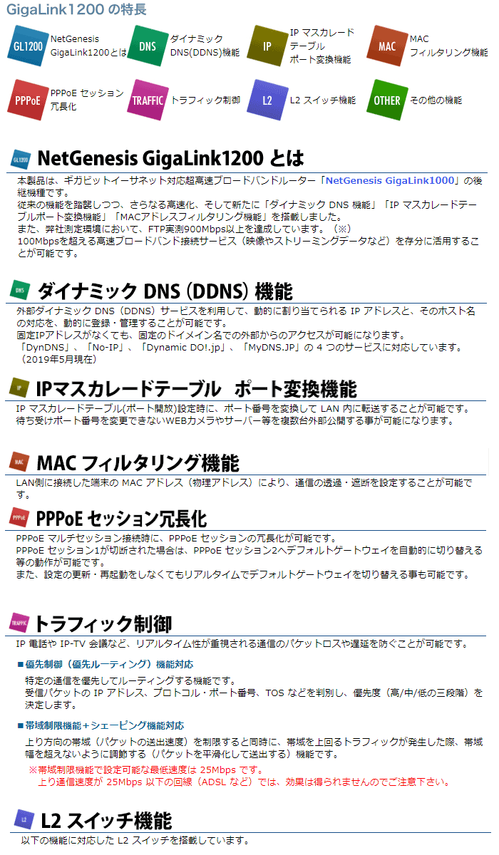 4個まで郵便OK マイクロリサーチ NetGenesis GigaLink1200 MR-GL1200