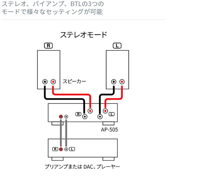 新作日本製】 TEAC ティアック AP-505-S(シルバー) ステレオパワー