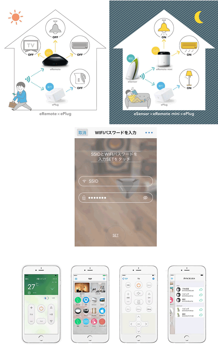 Link Japan リンクジャパン 初めてのIoTセット Link - IoTグッズ3点