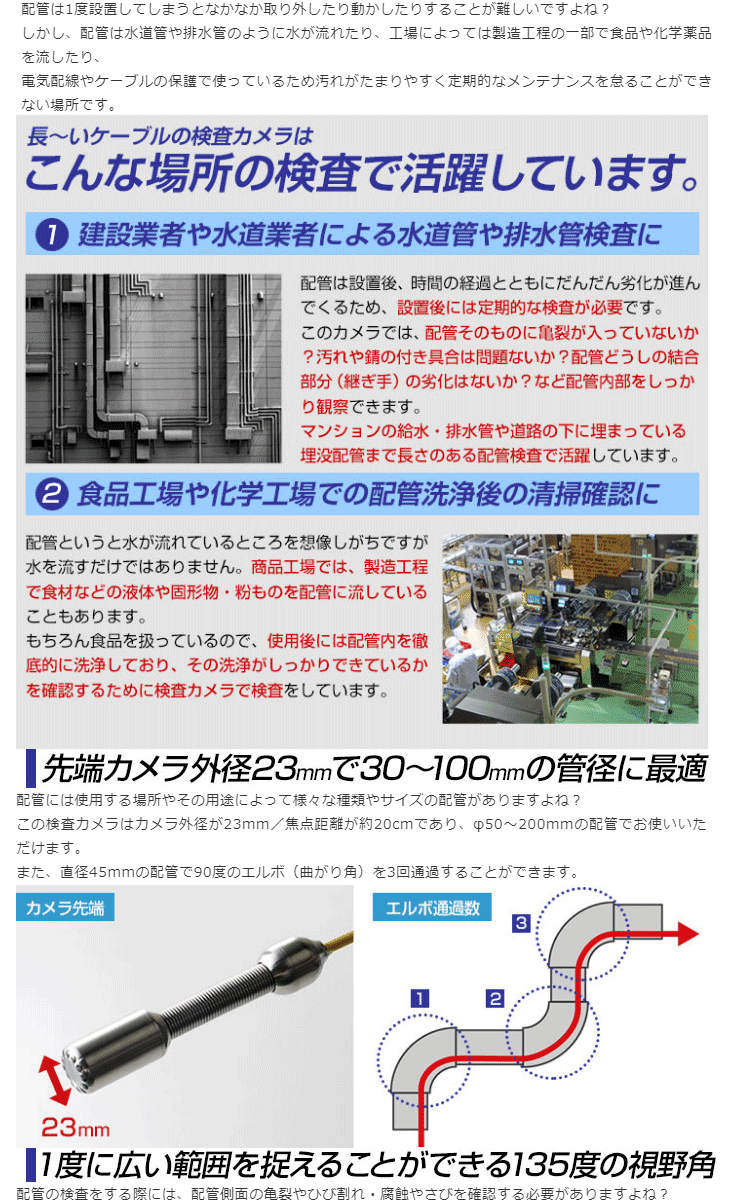 最安値挑戦】 3R スリーアールソリューション Φ23mm管内カメラ 30m 3R-FXS07-30M 特殊工具