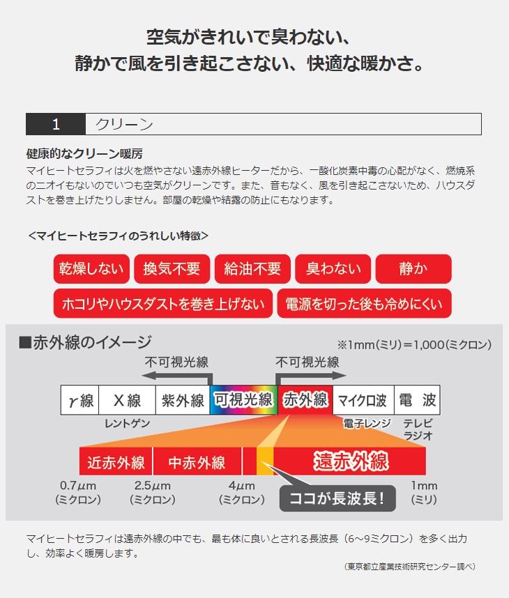 贅沢屋の贅沢屋のINTER CENTRAL インターセントラル MHS-700(K) 遠