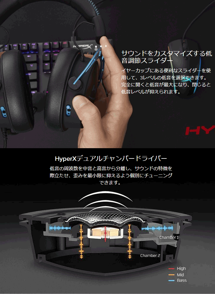 期間限定送料無料 キングストンテクノロジー ゲーミングヘッドセット Hyperx Cloud Alpha S Hx Hscas Bl Ww ブルー Murauchi Co Jp 通販 Paypayモール 全ての Dp3akb Jatengprov Go Id