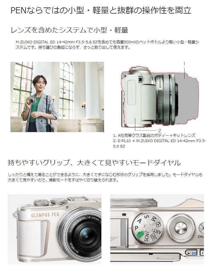 予約販売品】 KOKONARARU2号店Canon ミラーレス一眼カメラ EOS M200