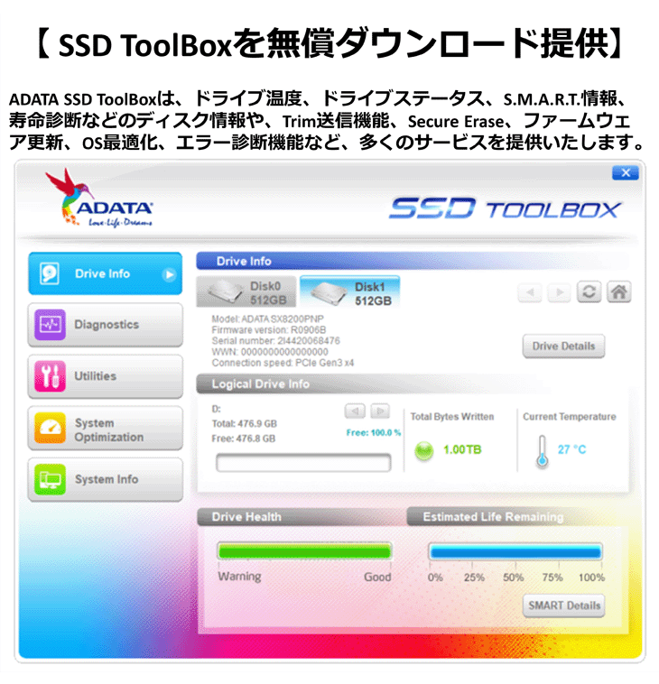 エスケー ハイニックス(SK hynix) Platinum P41 SHPP41-2000GM-2 内蔵SSD 2TB
