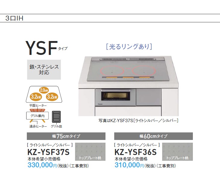 Panasonicパナソニック IHクッキングヒーター用部材 プレート枠 KZ-20