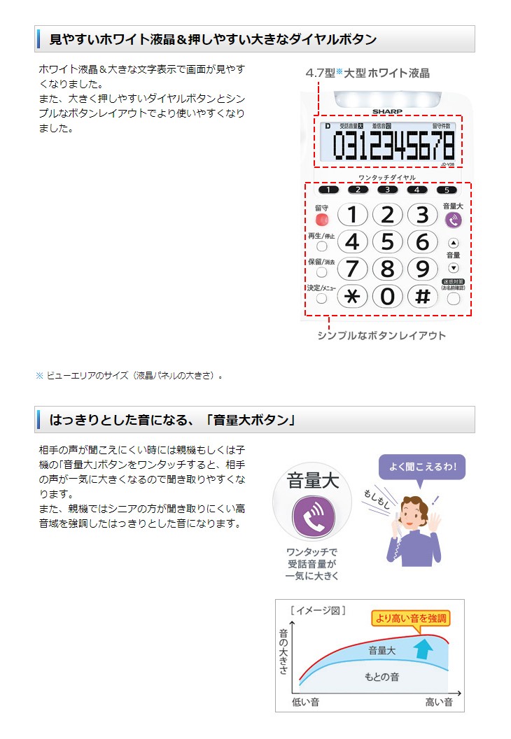 日本製通販 SHARP/シャープ JD-V38CW デジタルコードレス電話機 親機1