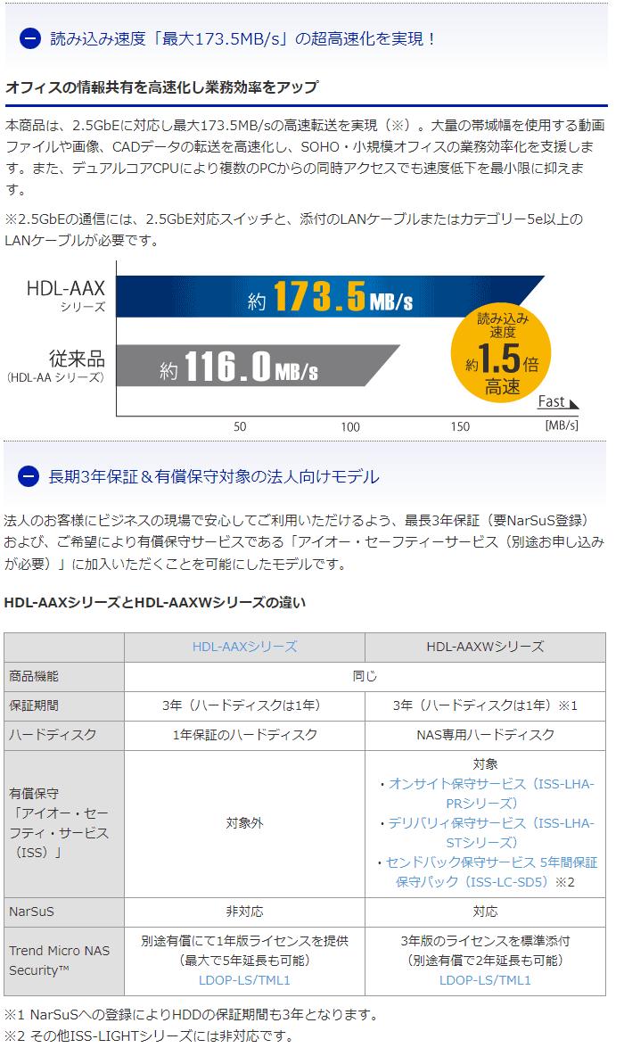 ェイス I・O 3TB HDL-AAX3W murauchi.co.jp - 通販 - PayPayモール DATA アイ・オー・データ  2.5GbE対応LinuxベースOS搭載 法人向け1ドライブBOXタイプNAS ❦クセスサー - www.blaskogabyggd.is