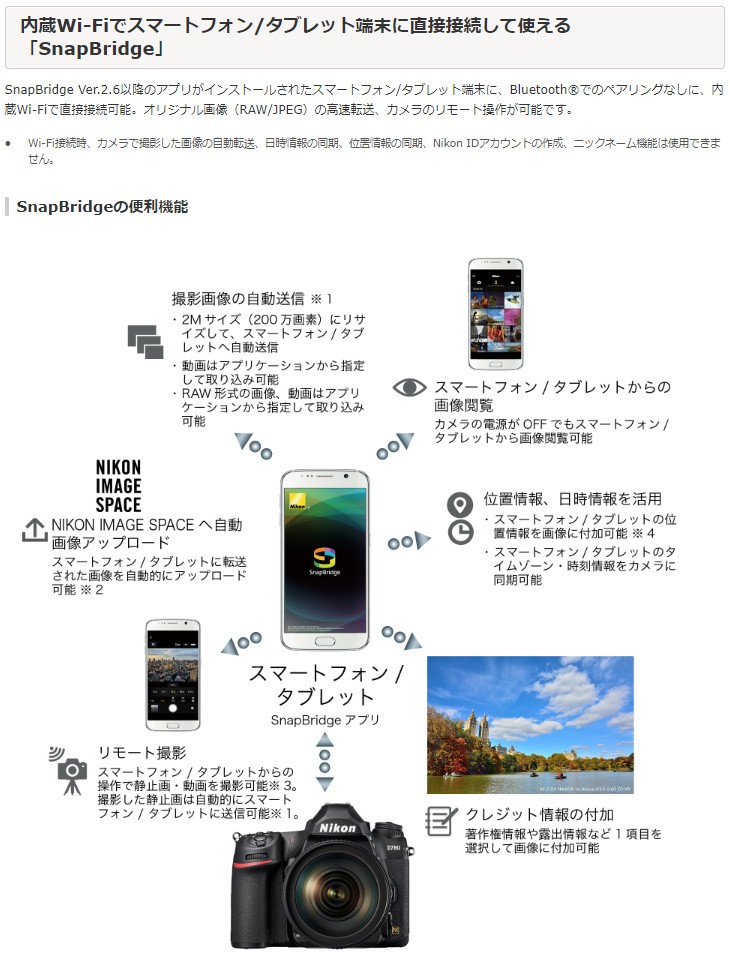 ニコン（Nikon） D780 ボディ デジタル一眼レフカメラ : murauchi.co