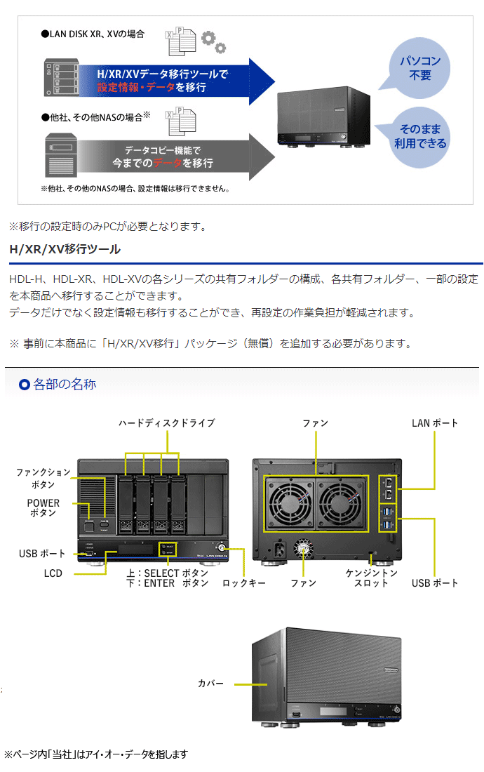 枚数限定 LAN DISK X HDL2-XA2 - 通販 - tdsc.sn