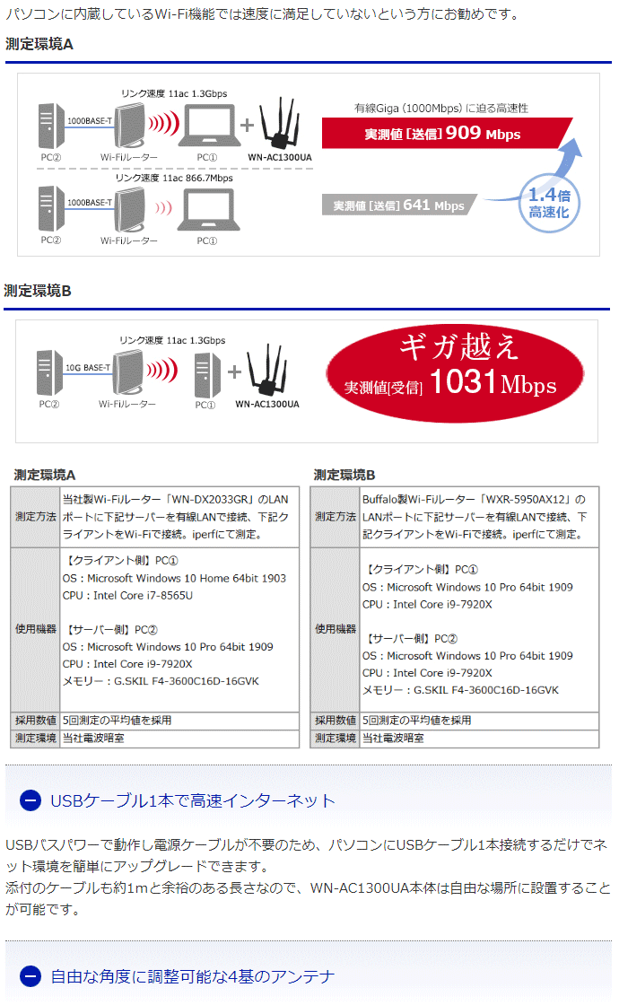 高品質即納 I・O DATA アイ・オー・データ 11ac対応USB接続型無線LAN子