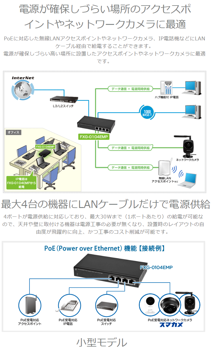 PLANEX（プラネックス） プラネックスコミュニケーションズ 5ポート