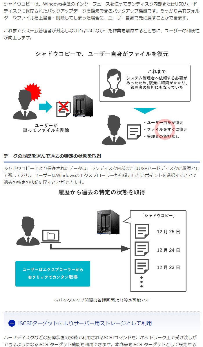 得価人気SALE IODATA HDL4-XA4/RM ランサムウェア対策にも 10GbE&