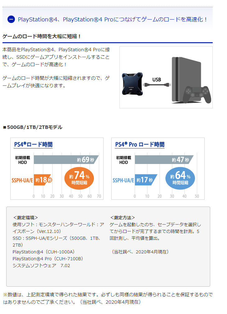 絶妙なデザイン絶妙なデザインI・O DATA アイ・オー・データ Web限定