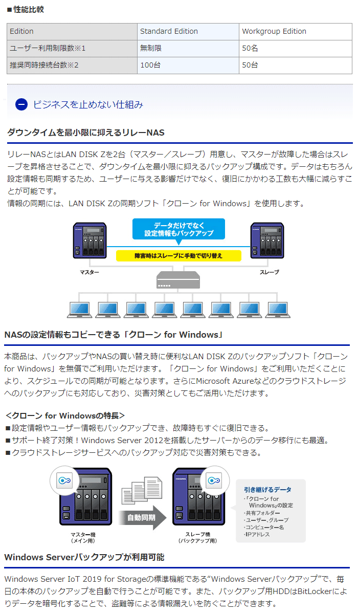 激安店舗 I・O DATA アイ・オー・データ Storage搭載 4TB NAS HDL4-Z19SI3A-4B 10GbE対応W  IoT2019for 外付けハードディスク、ドライブ