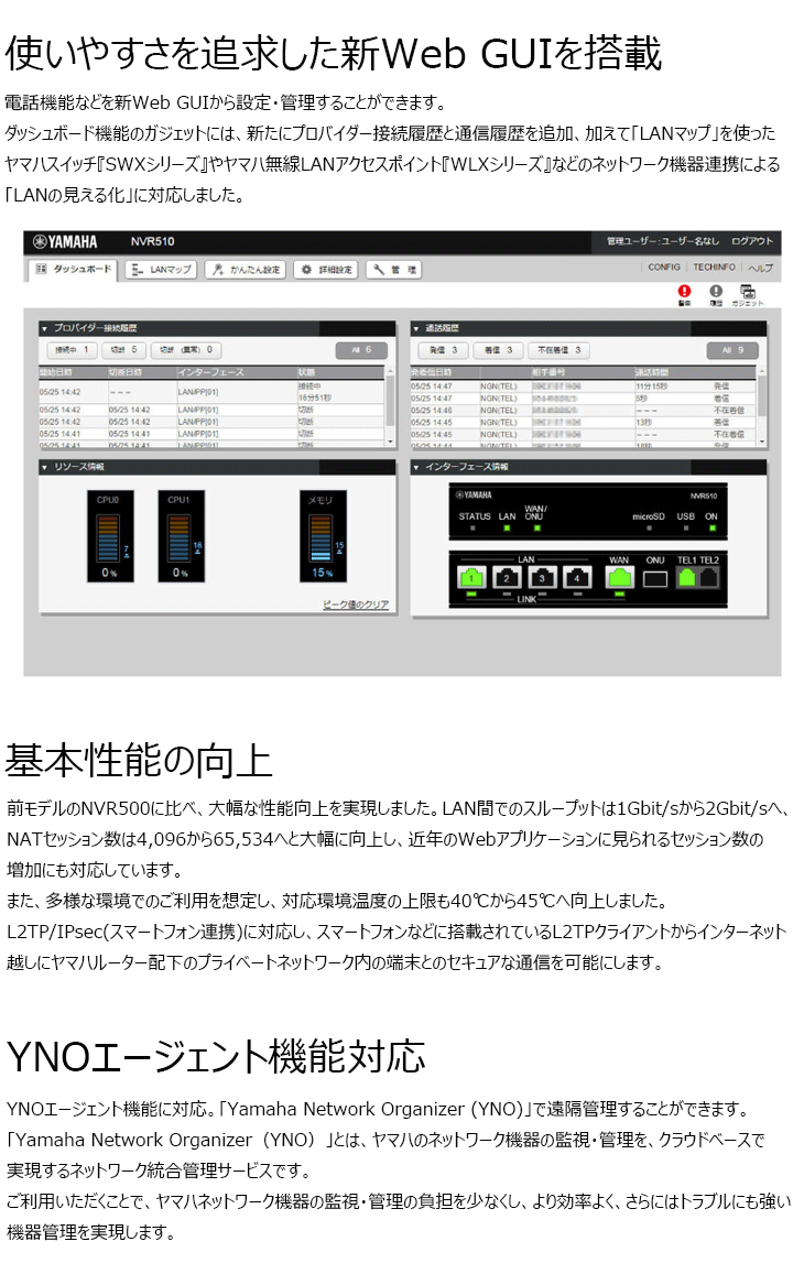 100％本物保証！ YAMAHA ヤマハ ギガアクセスVoIPルーター NVR510