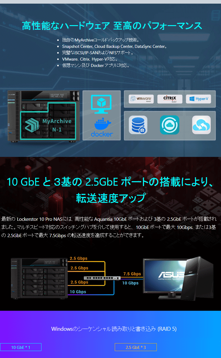 の お 店 ASUSTOR/アサスター 10ベイNASケース Intel Xeon E-2224 8GB