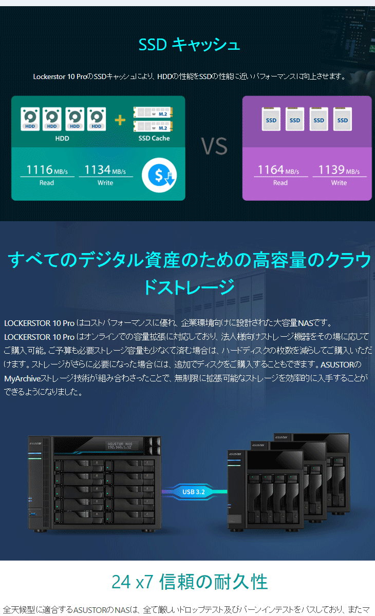 の お 店 ASUSTOR/アサスター 10ベイNASケース Intel Xeon E-2224 8GB