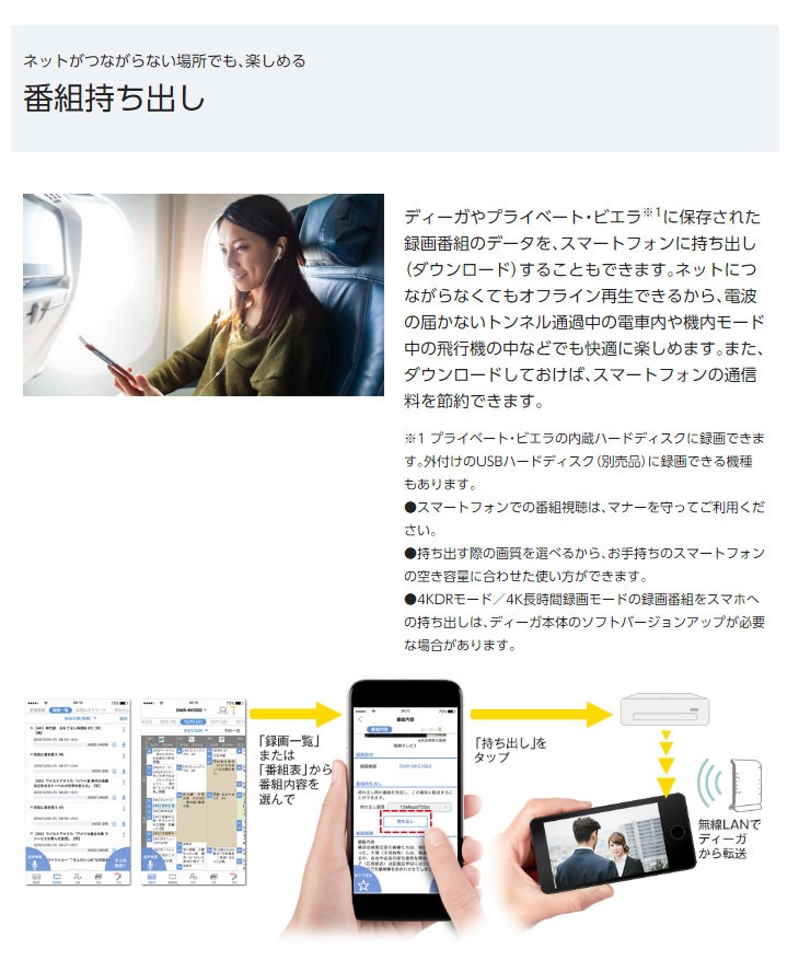 Panasonic Av周辺機器 パナソニック Dmr 2cx0 Dmr 2cx0 2tb 2tb ブルーレイディスクレコーダー 全自動ディーガ 全自動ディーガ Diga Murauchi Co Jp 通販
