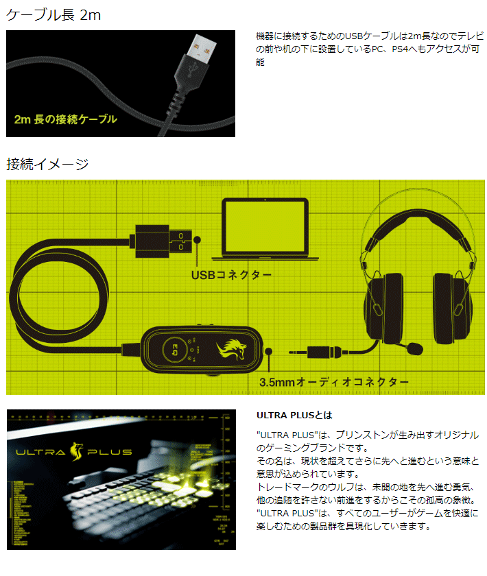 プリンストン ULTRA PLUS USBゲーミングサウンドコントローラー EQ内蔵（3D：Virtual 7.1サラウンドサウンド、ボイス
