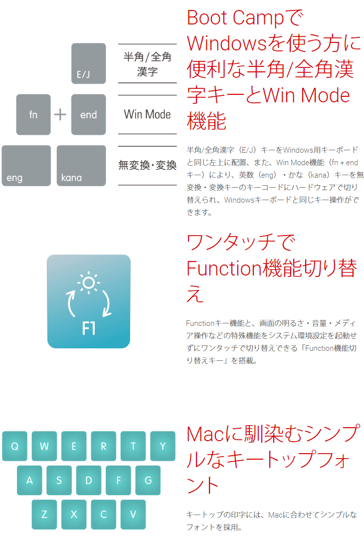 のため㊮ Topre （114配列 標準）：昇華印刷 変荷重 R2-JPVM-WH murauchi.co.jp - 通販 - PayPayモール  東プレ 納期未定 REALFORCE R2 for Mac 日本語 フルキーボード インターネ - www.blaskogabyggd.is