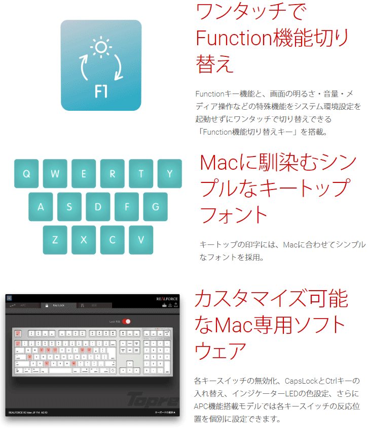 受賞店舗 Topre 東プレ Realforce Tkl Sa For Mac 英語 テンキーレス 87配列 Apc機能 静音 レーザー印刷 R2tlsa Us3m Bk 最適な価格 Www Thedailyspud Com
