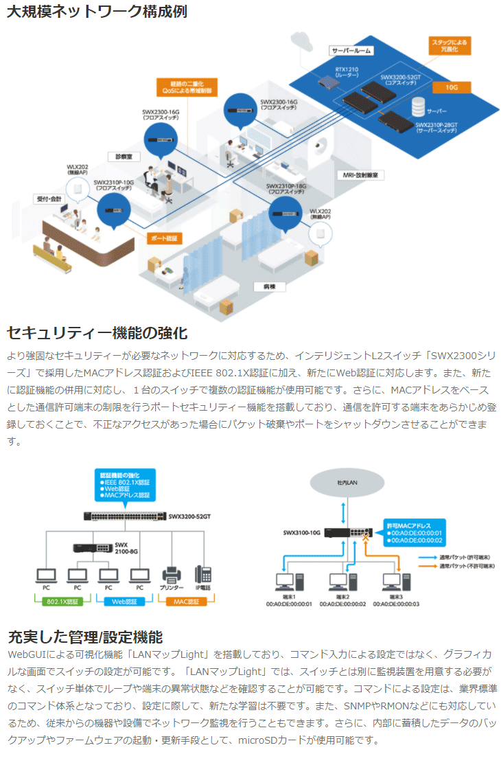 今季ブランド YAMAHA ヤマハ 納期未定 インテリジェント L2 スイッチ