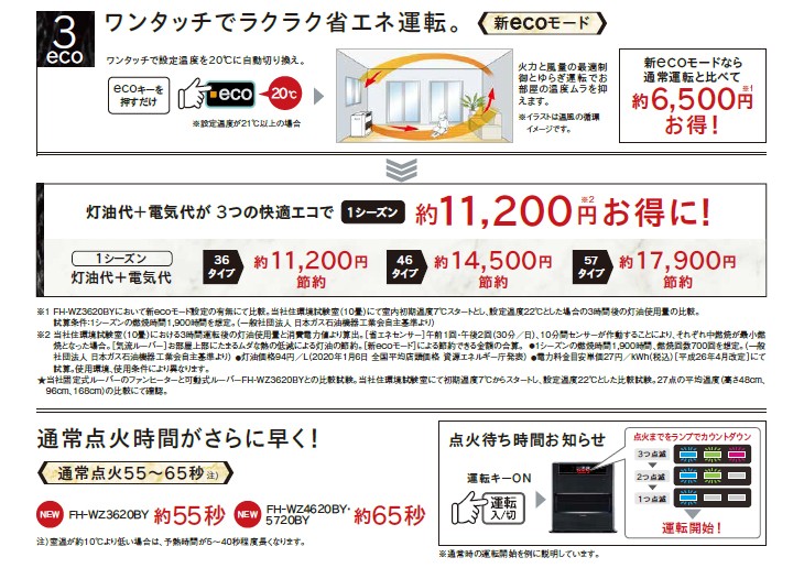 Seal限定商品 Corona コロナ Fh Wz36by Kn 石油ファンヒーター Wzシリーズ ナイトブラック 無料長期保証 Www Technet 21 Org