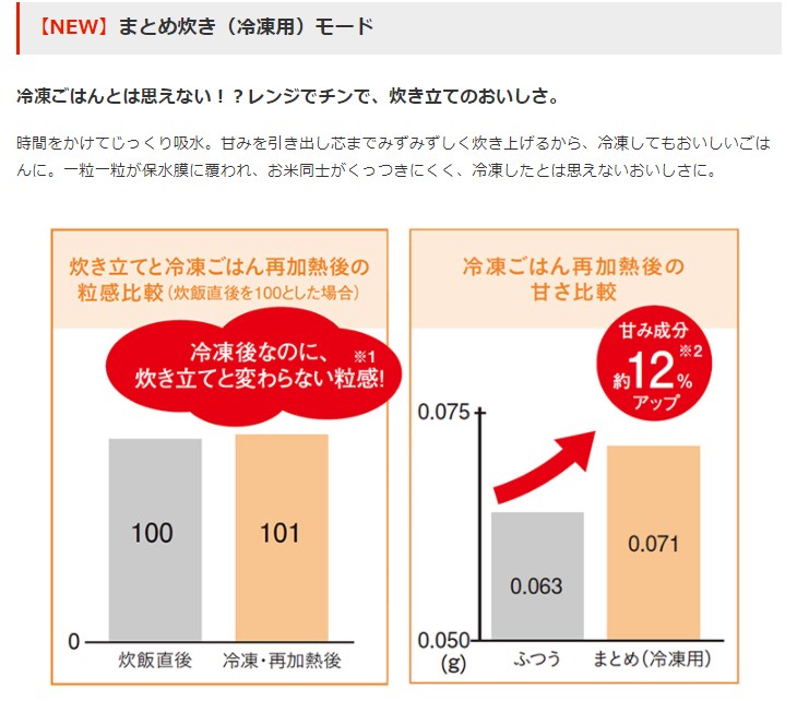 Nj Awb10 W 月白 げっぱく Murauchi Co Jp 通販 Ih炊飯器 Murauchi Co Jp 5 5合炊き 本炭釜 羽釜タイプ 炊飯器 炊飯器 Mitsubishi 三菱